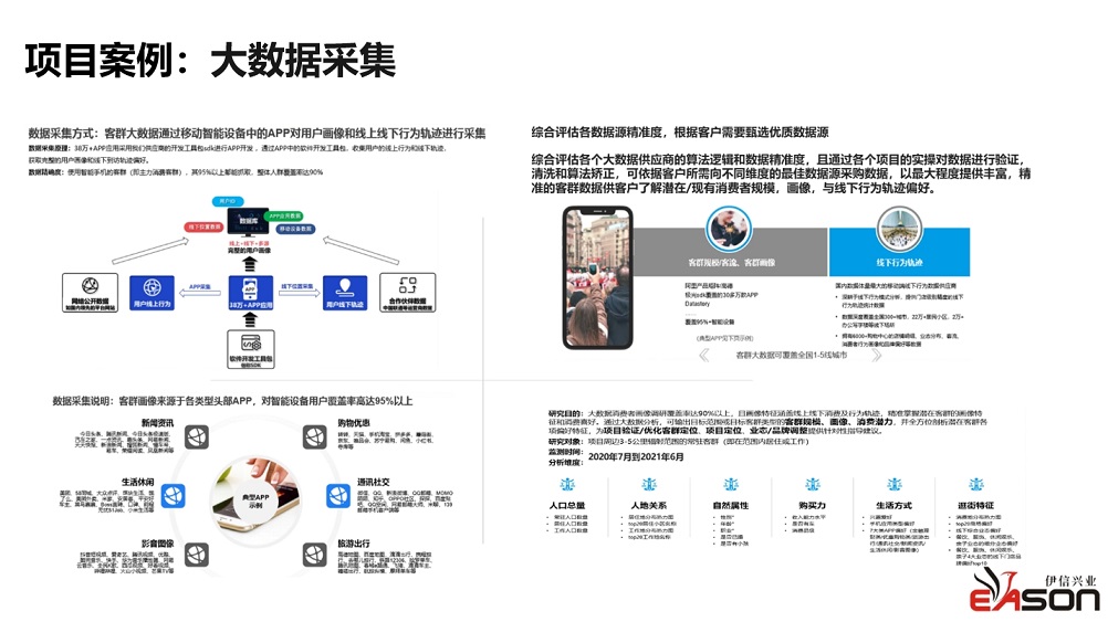 项目案例：大数据采集
