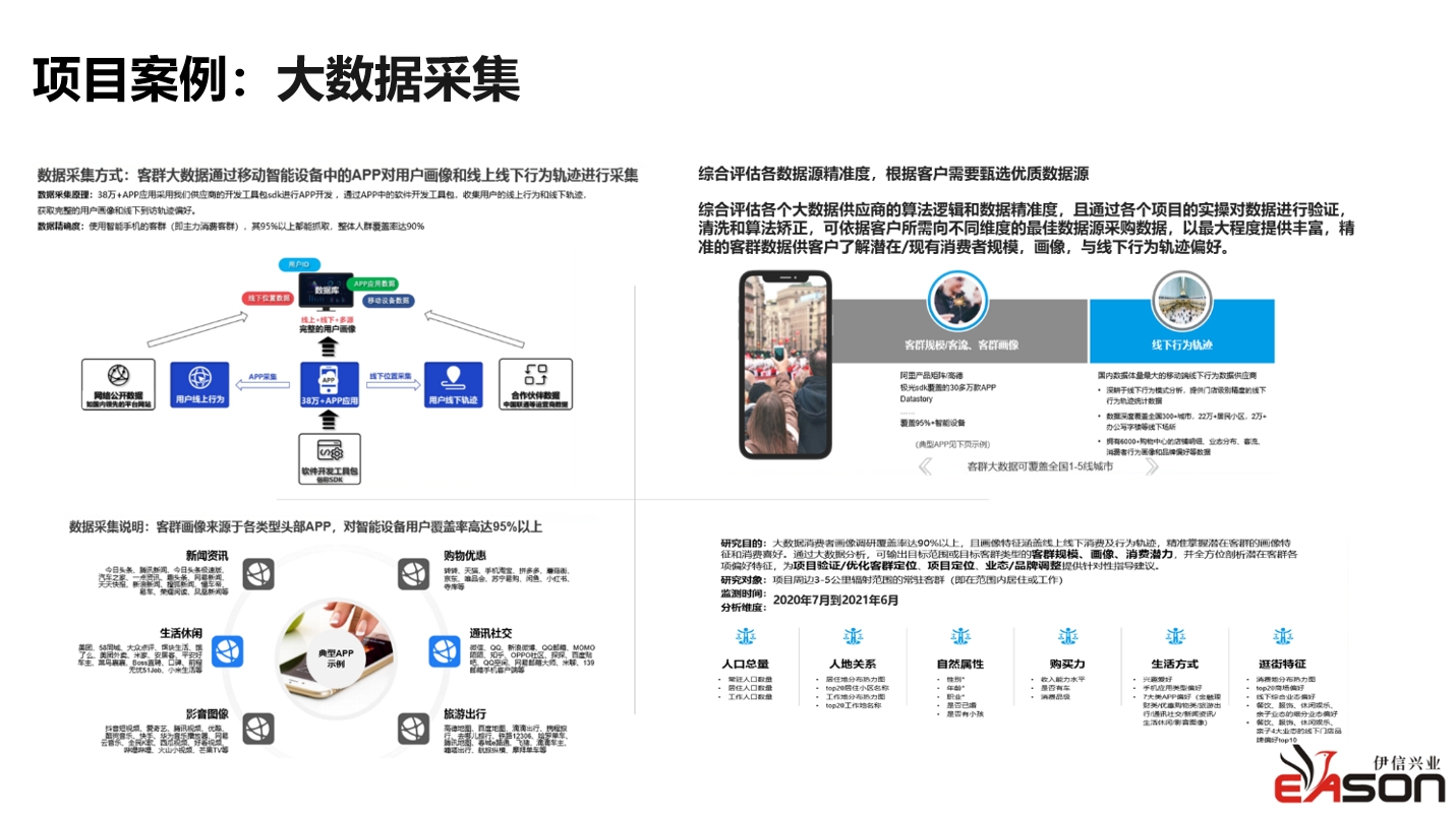 项目案例：大数据采集.png